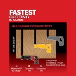 Milwaukee 2821-20, M18 FUEL SAWZALL Recip Saw (Tool Only) - Image 12