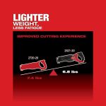 Milwaukee 2821-20, M18 FUEL SAWZALL Recip Saw (Tool Only) - Image 14