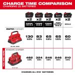 Milwaukee 48-59-1806, M18 Six Pack Sequential Charger - Image 4