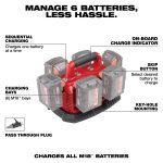 Milwaukee 48-59-1806, M18 Six Pack Sequential Charger - Image 3
